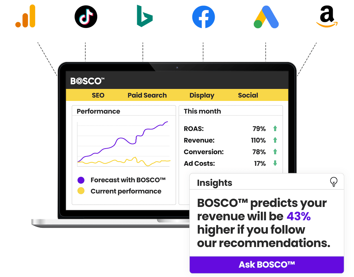 BOSCO AI marketing platform