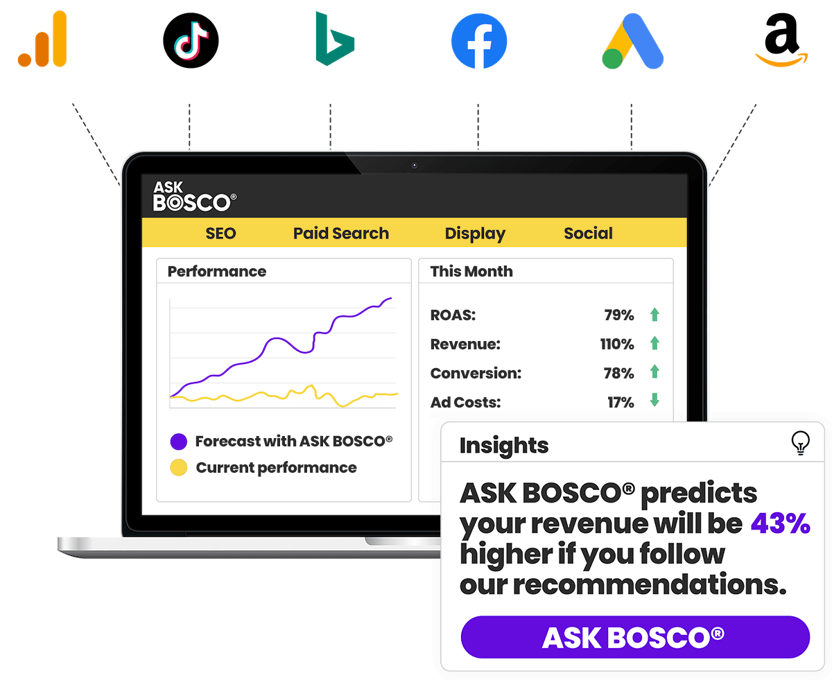 BOSCO AI marketing platform