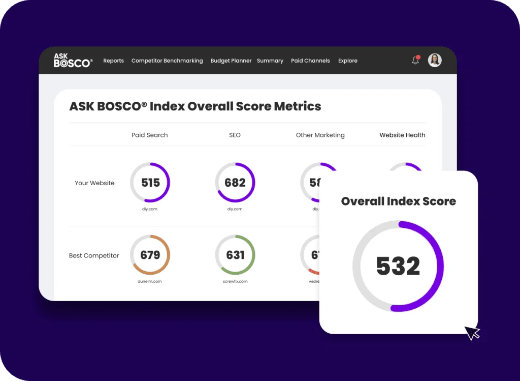ASK BOSCO dashboard showing Competitor Benchmarking scores for Paid Search, SEO, and Website Health with an overall index of 532.