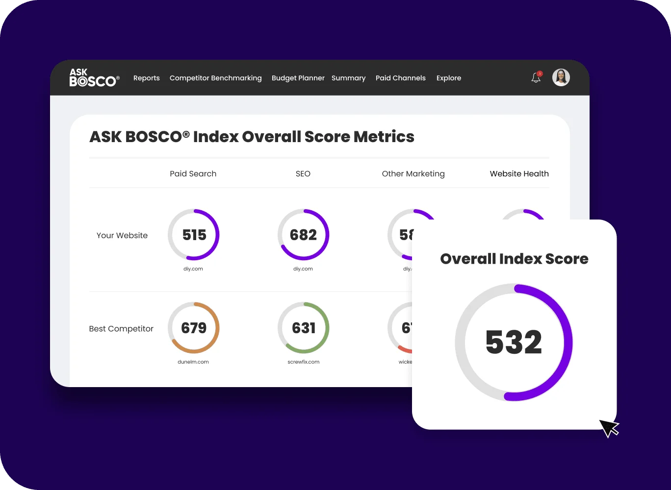 ASK BOSCO dashboard showing Competitor Benchmarking scores for Paid Search, SEO, and Website Health with an overall index of 532.