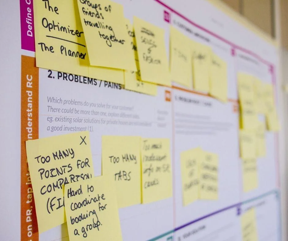 Sticky notes on a business model canvas highlight customer pain points for digital marketing performance planning.