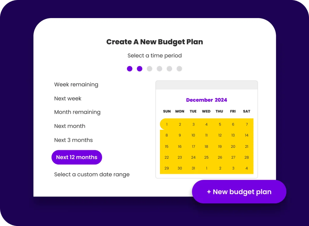 AI Budget Planning interface showing a time period selector with "Next 12 months" chosen and a December 2024 calendar highlighted.