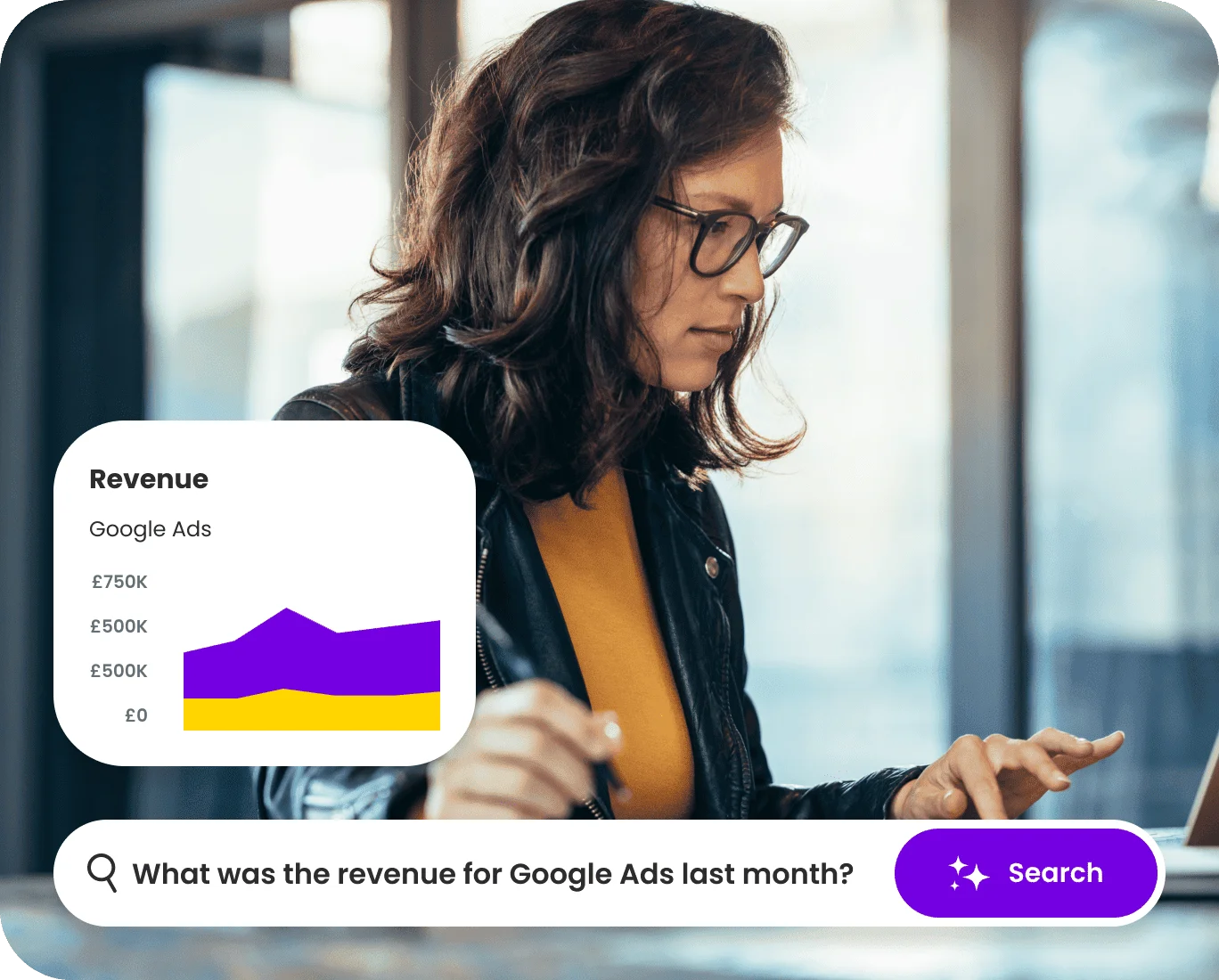Head of PPC Reporting & Forecasting dashboard showing Google Ads revenue data beside a professional analyzing results