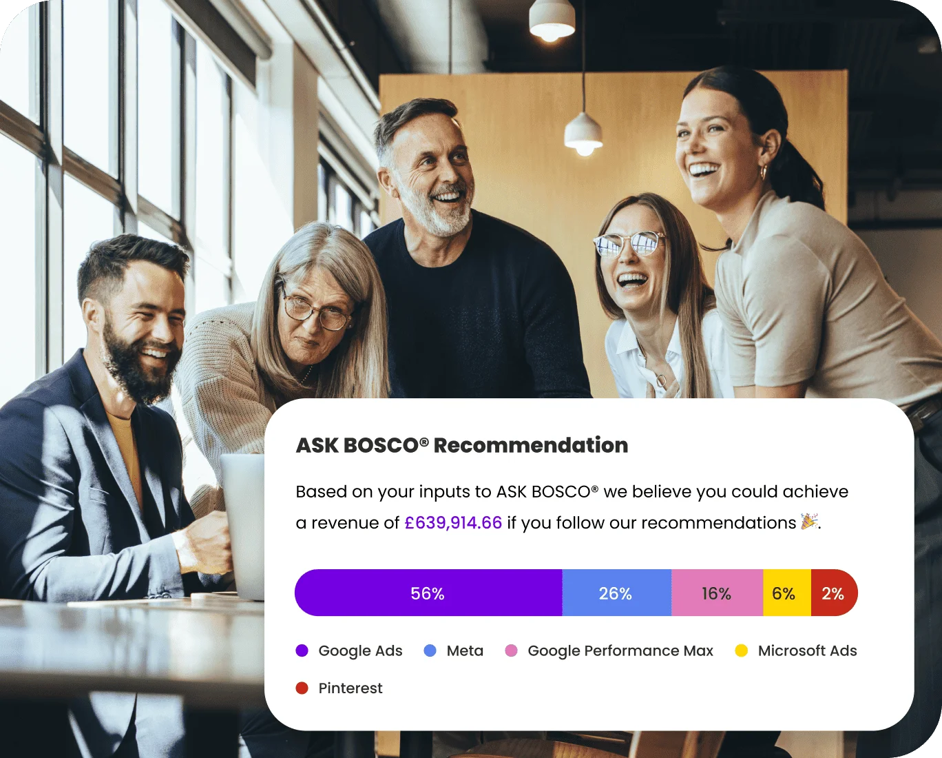 Group of smiling colleagues reviewing ASK BOSCO Financial Services Analytics & Reporting Platform revenue recommendation.