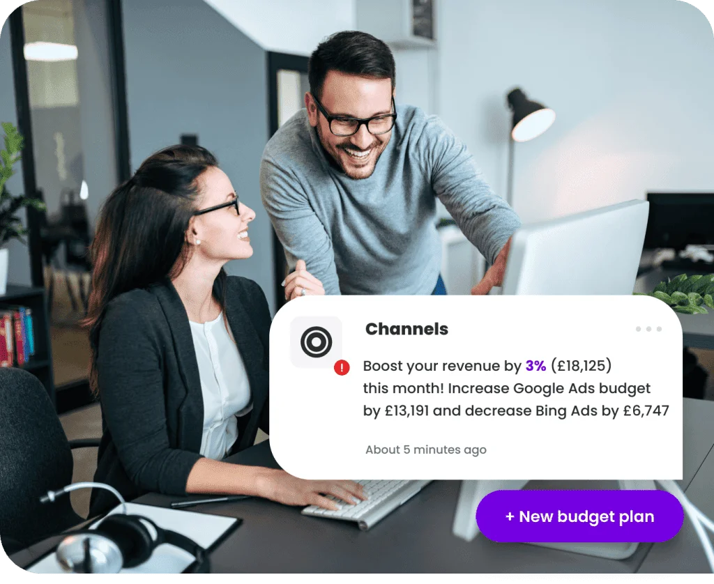 maximize your profitability