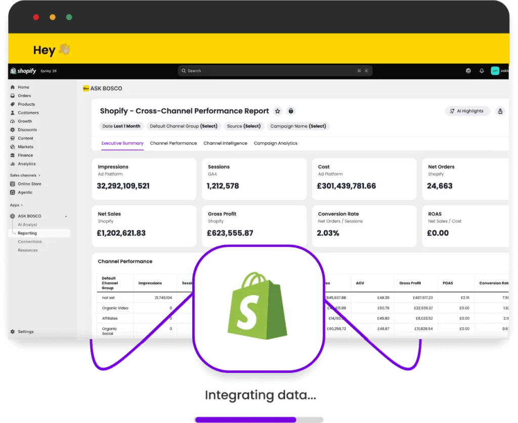 Shopify Reporting Integration dashboard showing cross-channel performance metrics with a Shopify icon overlay indicating data sync.
